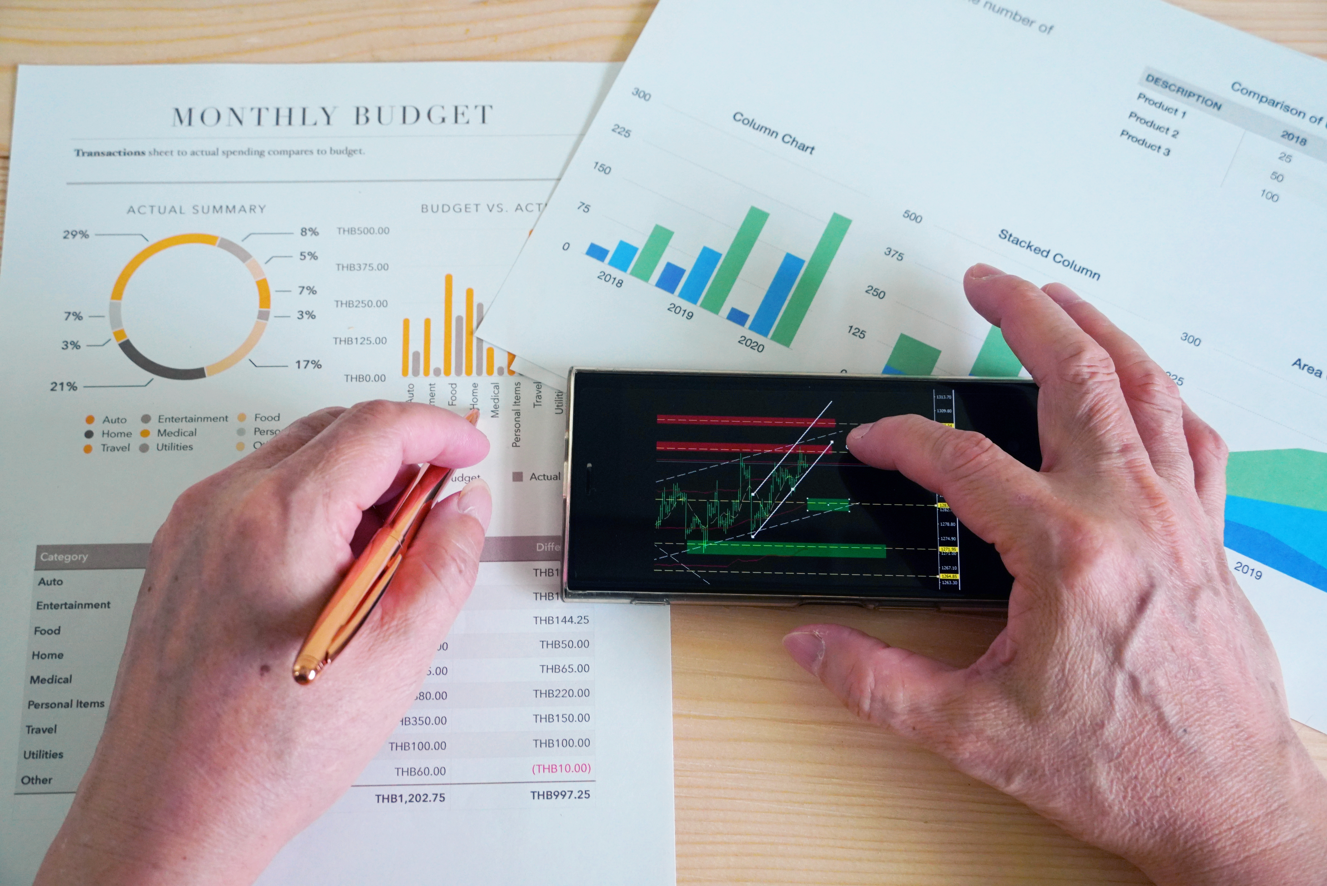 Educational Technology Solutions