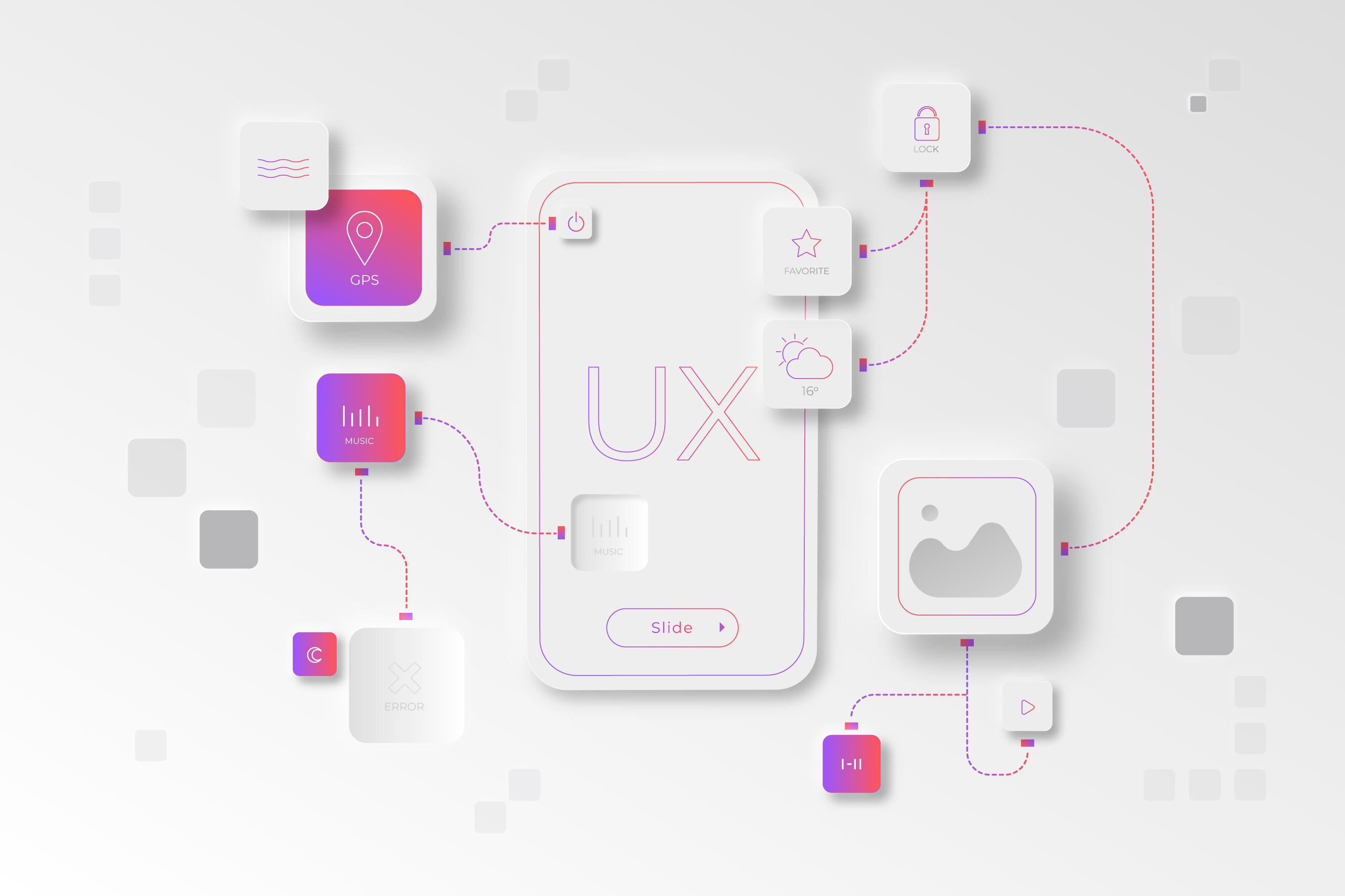 UI/UX design company